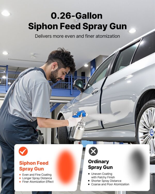 0f63b91e-55c1-4eee-bde5-783e20c43051.jpg Siphon Feed Spray Gun, High Atomization Air Paint Spray Gun, 1000cc Automotive Paint Sprayer With 1.8 Mm Nozzle, Adjustable Flow Rate & Air Volume For Car, Furniture, Wall, House Painting