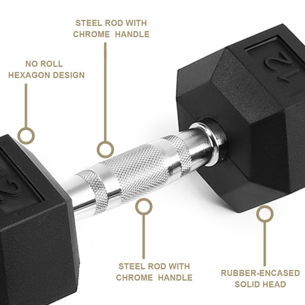 1879719343257030656.jpg 15LB 2 HDRS Rubber Coated Solid Cast Iron Dumbbells, Not Shipped On Weekends