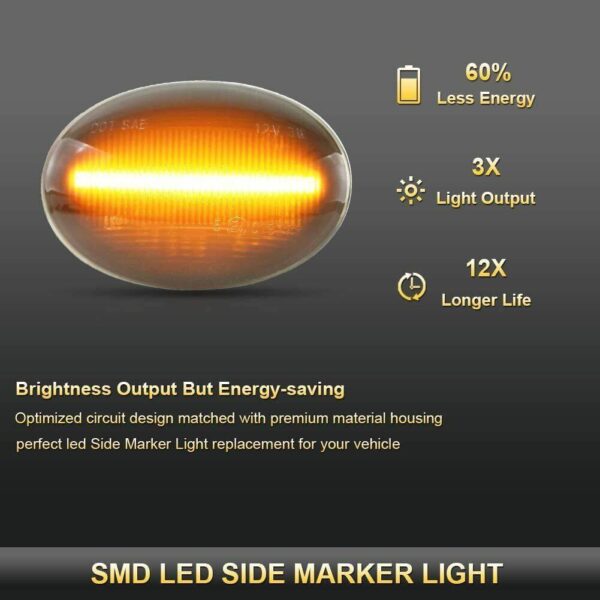 Sequential LED Fender Side Marker Light Amber Lamp For MINI Cooper R55 R56 R57