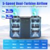 16000mAh 4 In 1 Dual Turbine Waist Clip Fan Wearable Personal Fan Hands Free With 5 Speeds LCD Display Lanyard Double As Power Bank For Jobsites Camping Hiking