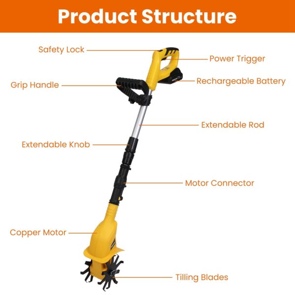 1 Set Cordless Electric Garden Tiller Cultivator With 20V Rechargeable Battery 3.93In Width 6.69In Depth 250RPM Max For Garden Yard Farm Lawn