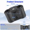 16000mAh 4 In 1 Dual Turbine Waist Clip Fan Wearable Personal Fan Hands Free With 5 Speeds LCD Display Lanyard Double As Power Bank For Jobsites Camping Hiking