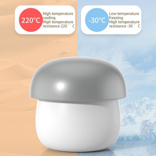 2ec9fb3c-0170-461a-883f-bc49811f164c.jpg Ice Block Mold Silicone Mushroom Ice Cup Frozen Refrigerator Ice Grid Box Durable Easy Demould Bucket Homemade Crushed Ice Maker Ktichen Gadgets