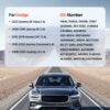 4da5fca1-d368-40eb-8c05-fa70df5f5442.jpg Car Alternator 11440, Fit For Dodge Journey SE Value 2.4L 2020, SXT 2.4L 2012-2018, Crossroad 2016-2020, L4 2009-2020, Automotive Replacement Alternator 12987, 2035080, 4801490AA, 2138864, 90004