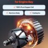 Car Alternator 11176, Fit For Honda Civic 1.8L L4 2006-2008 2011, Civic 1.8L L4 (MFI) 2009-2010, Automotive Replacement Alternator 31100RNAA01, 31100RNAA012M2, 31100RNAA01RM, AHGA67, A002TC1391