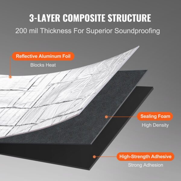 521a5b08-92dd-4737-b330-2c1495c93ae1.jpg Car Sound Deadening Mat, 200 Mil 36 Sqft Automotive Sound Deadener, High Density Foam Sound Deadener Material & Heat Barrier, Double Layer Waterproof Structure Acoustic Insulation Mat