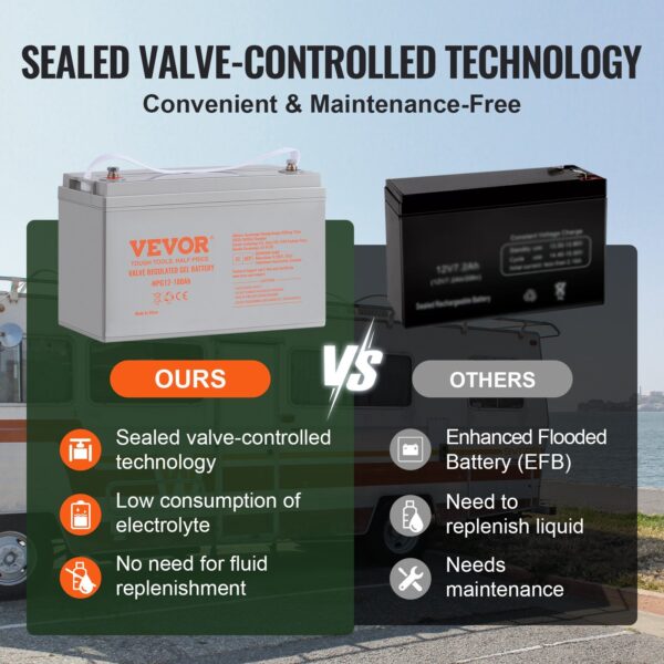VEVOR Deep Cycle Battery, 12V100AH, AGM Marine Rechargeable Battery, High Self-Discharge Rate 800A Current, For RV Solar Marine Off-Grid Applications UPS Backup Power System