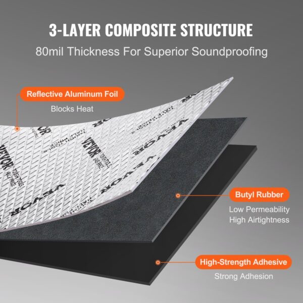 Car Sound Deadening Mat, 80 Mil 36 Sqft Car Sound Dampening Material, Butyl Automotive Sound Deadener, Noise Insulation And Vibration Dampening Material For Car