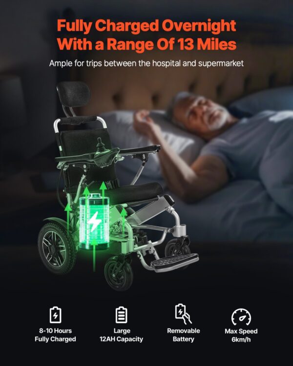 Electric Wheelchair 300lbs Capacity Adjustable Backrest Foldable 13 Mile