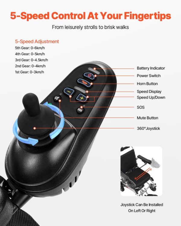 Electric Wheelchair 300lbs Capacity Adjustable Backrest Foldable 13 Mile