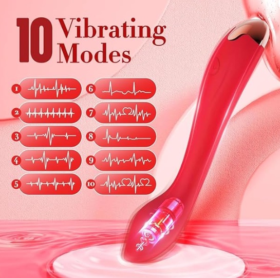 Clitoral Stimulator Finger G Spot Vibrator Adult Sex Toys Nipple Female Vibrating Wand Mini Vibrators Fom Women And Men