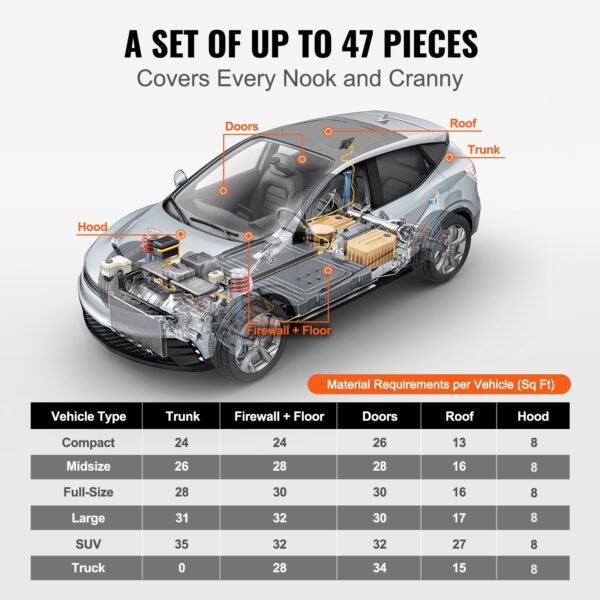 Car Sound Deadening Mat, 50 Mil 52 Sqft Car Sound Dampening Material, Butyl Automotive Sound Deadener, Noise Insulation And Vibration Dampening Material For Car