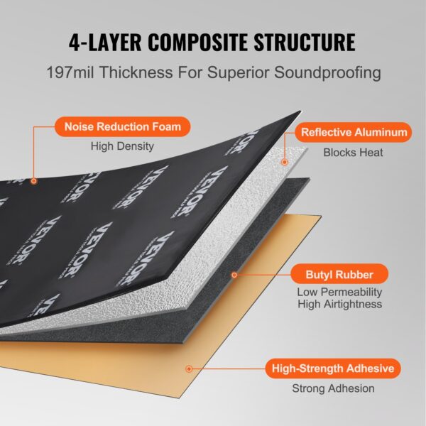 Car Sound Deadening Mat, 200 Mil 25 Sqft Car Sound Dampening Material, Butyl Automotive Sound Deadener, Noise Insulation And Vibration Dampening Material For Car