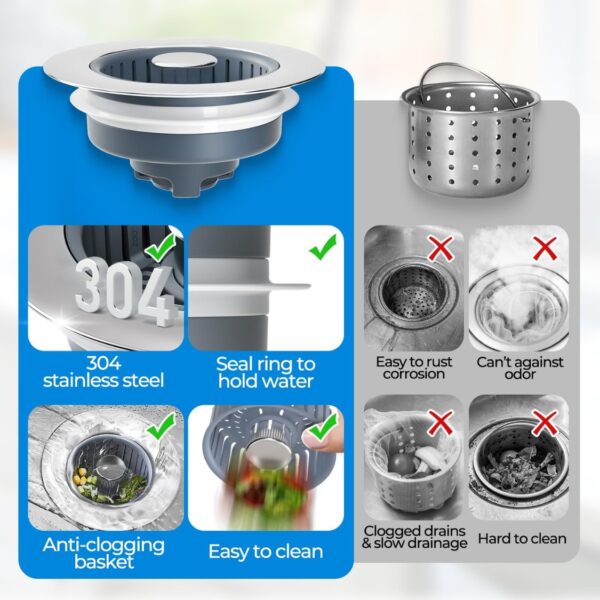 8d110c55-a158-41e9-b894-1e996f6c3292.jpg Sink Drain Strainer Sink Stopper Kitchen Drain, 3 In 1 Kitchen Sink Drain Strainer With Anti Clogging Basket Kitchen Gadgets Clearance Sink Accessories, Fit US Standard 3-1 2'' Sink Hole, Silver
