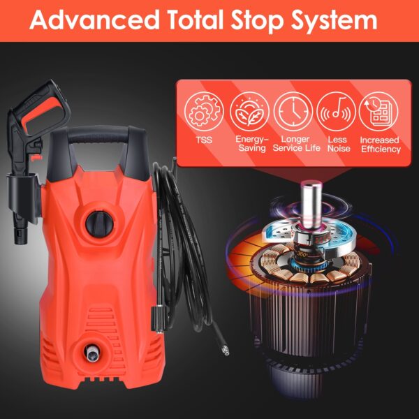 926cc92e-4e3d-42fa-888e-be5b004a8bc4.jpg 1Pc Electric High Pressure Washer 1740PSI Powerful Car Washer Pressure Cleaner With Adjustable Spray Nozzle Soap Dispenser IPX5 Waterproof For Patio Garden Driveway
