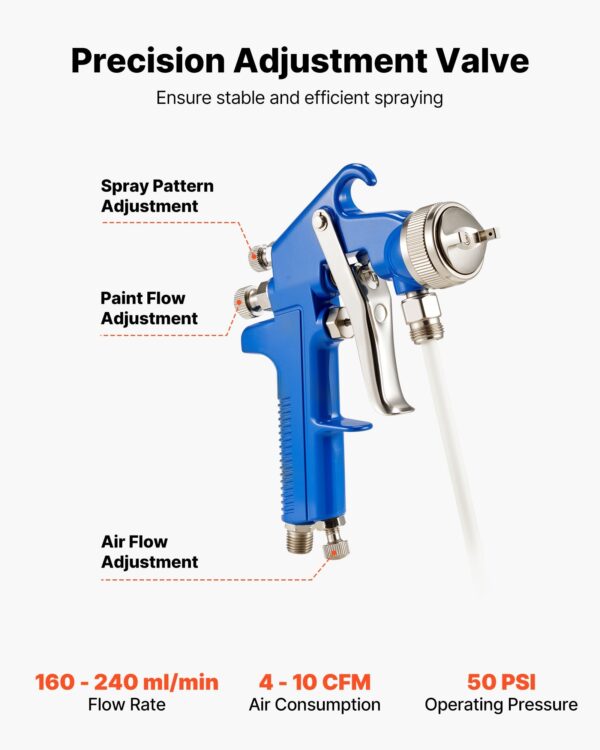 a10332b9-b83b-488c-84d9-a23d6ac74818.jpg Siphon Feed Spray Gun, High Atomization Air Paint Spray Gun, 1000cc Automotive Paint Sprayer With 1.8 Mm Nozzle, Adjustable Flow Rate & Air Volume For Car, Furniture, Wall, House Painting