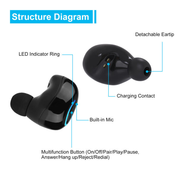 a1a028ee-7110-420f-876f-e9b4f19bacb2.jpg Wireless TWS Stereo Earbuds