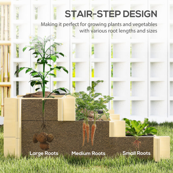 a4415493-7c30-4f91-a295-56d132586314.jpg 3 Tier Raised Garden Bed, Water Draining Fabric for Soil, Elevated Wood Flower Box for Vegetables, Herbs, Natural