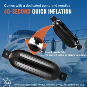b55941b6-e35f-4c08-8759-93ec4ec27c2a.jpg Boat Fenders, 5.5 X 20 Boat Bumpers For Docking, Inflatable Ribbed Fender With Center Holes, Marine Boat Dock Fender Bumper With Air Pump, 4 Needles And 4 Ropes And Storage Bag, Black