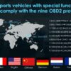 Automotive OBD2 Scanner OBD Code Reader Car Check Engine Fault Diagnostic Tool