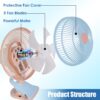 8.66In Oscillating Clip On Fan 2 Speeds Quiet Clamp Fan With 90 Degree Oscillating & Tilting Angle Desktop Wall Mount For Home Office Dorms Strollers