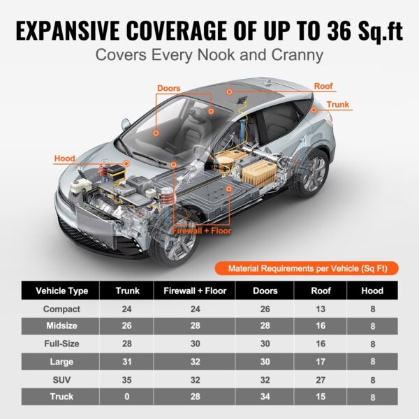 d0d09576-1f20-4855-b972-c9db02f85903.jpg Car Sound Deadening Mat, 200 Mil 36 Sqft Automotive Sound Deadener, High Density Foam Sound Deadener Material & Heat Barrier, Double Layer Waterproof Structure Acoustic Insulation Mat