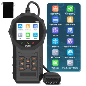 d113365f-d226-40e2-9266-14196ef8b76a.jpg Automotive OBD2 Scanner OBD Code Reader Car Check Engine Fault Diagnostic Tool
