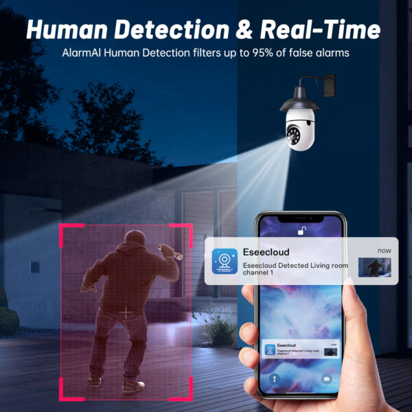 e6130ae2-feef-485b-b5fe-e91e90ec164f.jpg WiFi Indoor E27 Network Security Camera 2K Light Bulb Colorful Smart Home Full HD IP Camera 2pcs Set Camera